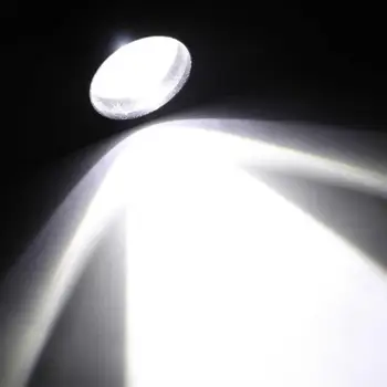 EUROXANTY®| XPE + COB LED svetilka | Nastavljiv obseg LED svetilka | Majhnih LED svetilka | Kovinski mala svetilka | plaza, Španija